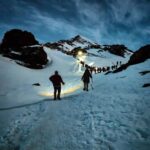 Visit Kedarnath Dham