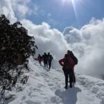 WanderOn_ Coolest Global Travel Community - Book Your Trip Now!